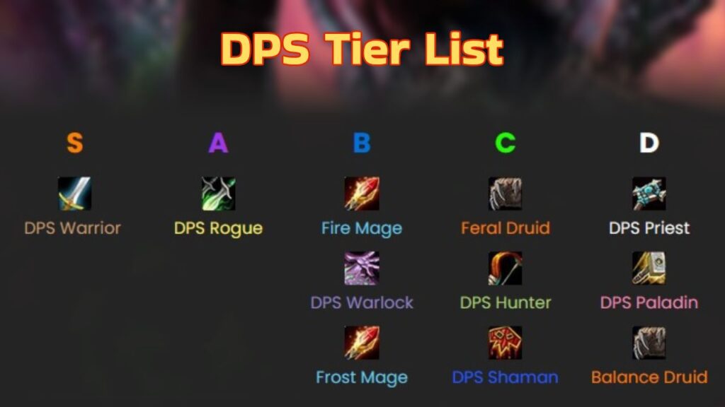 TBC DPS Tier List